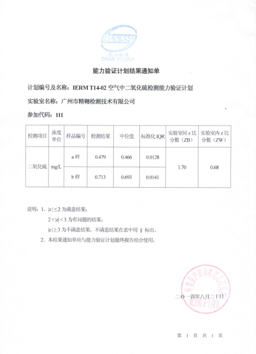2014֤֪ͨ